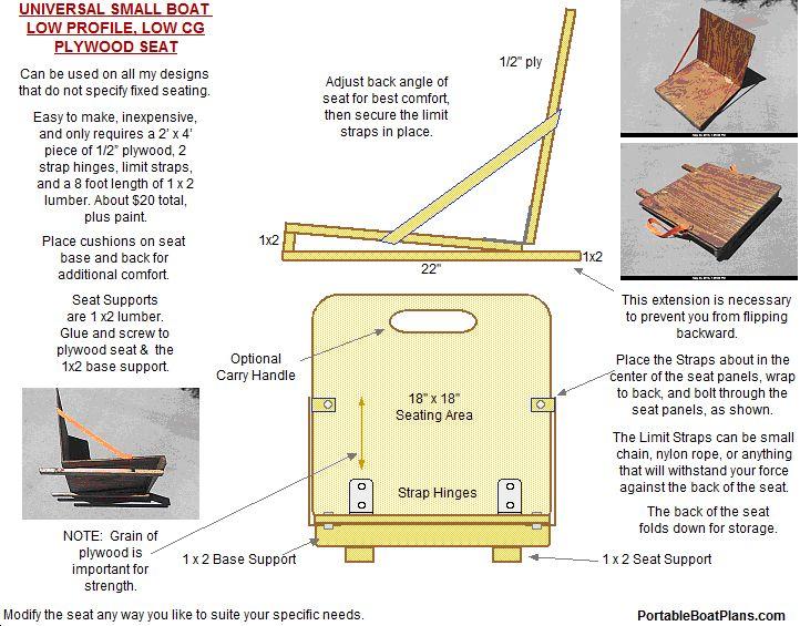 Portable Boat Plans